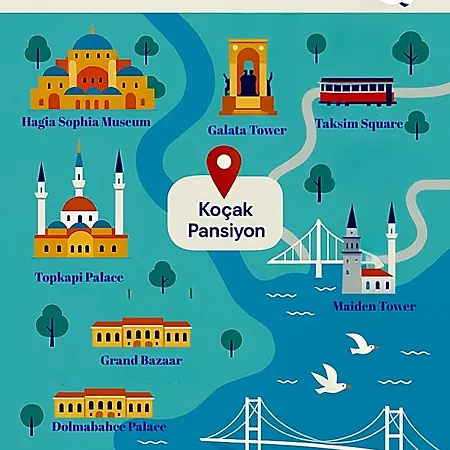 Koçak Otel 3*