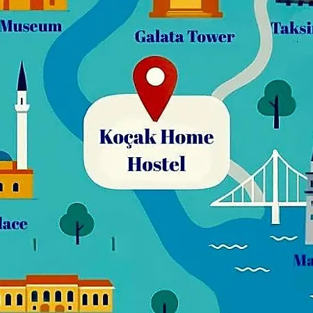 Koçak
